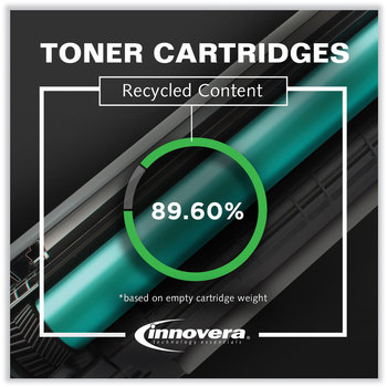 Innovera® W2021X Toner Remanufactured Cyan High-Yield Replacement for 414X (W2021X), 6,000 Page-Yield, Ships in 1-3 Business Days