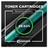 A Picture of product IVR-F402A Innovera® CF400A, CF401A, CF403A, CF402A Toner Remanufactured Yellow Replacement for 201A (CF402A), 1,400 Page-Yield