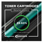 A Picture of product IVR-106R02756 Innovera® 106R02756, 106R02757, 106R02758, 106R02759 Toner Cartridges Remanufactured Cyan Replacement for 1,000 Page-Yield