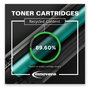 A Picture of product IVR-D525C Innovera® E525DW, E525W Toner Remanufactured Cyan Replacement for 593-BBJU, 1,400 Page-Yield, Ships in 1-3 Business Days
