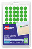 A Picture of product AVE-05052 Avery® Handwrite Only Self-Adhesive Removable Round Color-Coding Labels 0.5" dia, Neon Green, 60/Sheet, 14 Sheets/Pack, (5052)