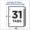 A Picture of product AVE-11129 Avery® Customizable Table of Contents Ready Index® Multicolor Dividers with Printable Section Titles TOC Tab 31-Tab, 1 to 31, 11 x 8.5, White, Traditional Color Tabs, Set