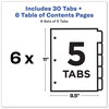 A Picture of product AVE-11187 Avery® Customizable Table of Contents Ready Index® Multicolor Dividers with Printable Section Titles TOC Tab 5-Tab, 1 to 5, 11 x 8.5, White, Traditional Color Tabs, 6 Sets