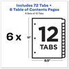 A Picture of product AVE-11196 Avery® Customizable Table of Contents Ready Index® Multicolor Dividers with Printable Section Titles TOC Tab 12-Tab, 1 to 12, 11 x 8.5, White, Traditional Color Tabs, 6 Sets