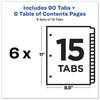 A Picture of product AVE-11197 Avery® Customizable Table of Contents Ready Index® Multicolor Dividers with Printable Section Titles TOC Tab 15-Tab, 1 to 15, 11 x 8.5, White, Traditional Color Tabs, 6 Sets