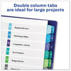 A Picture of product AVE-11321 Avery® Customizable Table of Contents Ready Index® Double Column Multicolor Dividers with Printable Section Titles TOC Tab 24-Tab, 1 to 24, 11 x 8.5, White, Set