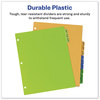 A Picture of product AVE-11330 Avery® Preprinted Plastic Tab Dividers Durable 12-Tab, A to Z, 11 x 8.5, Assorted, 1 Set