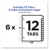 A Picture of product AVE-11824 Avery® Customizable Table of Contents Ready Index® Black & White Dividers with Printable Section Titles and 12-Tab, 1 to 12, 11 x 8.5, 6 Sets
