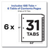 A Picture of product AVE-11831 Avery® Customizable Table of Contents Ready Index® Multicolor Dividers with Printable Section Titles 31-Tab, 1 to 31, 11 x 8.5, White, 6 Sets