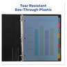 A Picture of product AVE-12433 Avery® Print & Apply Index Maker® Clear Label Plastic Dividers with Easy Printable Strip and 8-Tab, 11 x 8.5, Assorted Tabs, 5 Sets