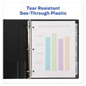 A Picture of product AVE-12450 Avery® Print & Apply Index Maker® Clear Label Plastic Dividers with Easy Printable Strip and w/Printable 8-Tab, 11 x 8.5, Frosted Tabs, 5 Sets