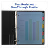 A Picture of product AVE-12452 Avery® Print & Apply Index Maker® Clear Label Plastic Dividers with Easy Printable Strip and 5-Tab, 11 x 8.5, Assorted Tabs, 5 Sets