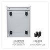 A Picture of product ALE-PAFFLG Alera® File Pedestal Left or Right, 2 Legal/Letter-Size Drawers, Light Gray, 14.96" x 19.29" 27.75"