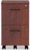 A Picture of product ALE-VA582816MC Alera® Valencia™ Series Mobile File/File Pedestal Left or Right, 2 Legal/Letter-Size File Drawers, Medium Cherry, 15.38" x 20" 26.63"