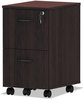 A Picture of product ALE-VA582816MY Alera® Valencia™ Series Mobile File/File Pedestal Left or Right, 2 Legal/Letter-Size File Drawers, Mahogany, 15.38" x 20" 26.63"