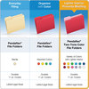 A Picture of product PFX-15213BLU Pendaflex® Colored File Folders 1/3-Cut Tabs: Assorted, Letter Size, Blue/Light Blue, 100/Box