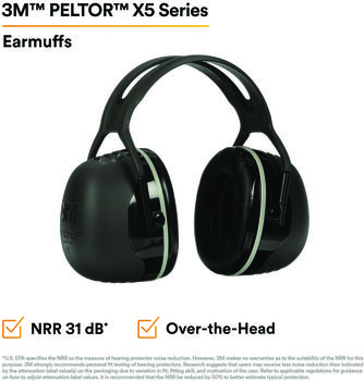 3M™ PELTOR™ X Series Earmuffs Model X5A, 31 dB NRR, Black